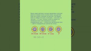 Математика за минуту: 4 класс, Всеросс (ВсОШ), Школьный этап, 2020 год, Задача 7