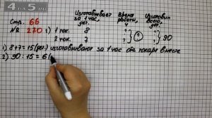 Страница 66 Задание 270 (Вариант 2) – Математика 4 класс Моро – Учебник Часть 2