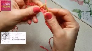 Простой ажурный узор для хлопковой пряжи. Что связать из пряжи Этно Коттон 1200  Вивчари?