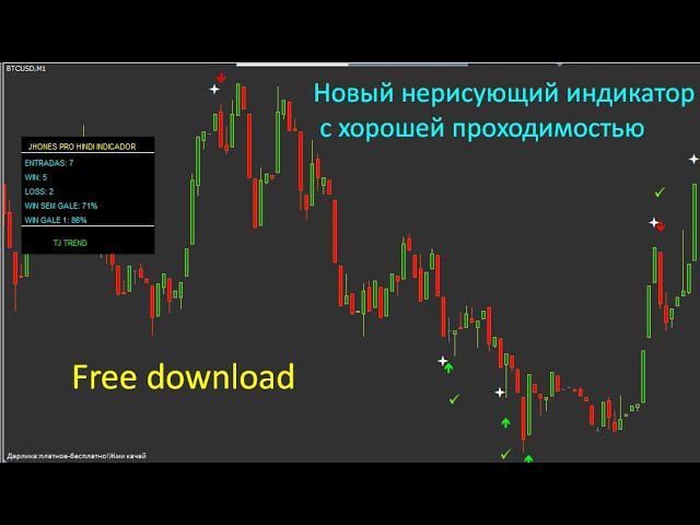Новый индикатор для БО и Форекс 2024 без перерисовки? Интрейд Бар. Биномо. Покет Бинарные опционы. смотреть онлайн