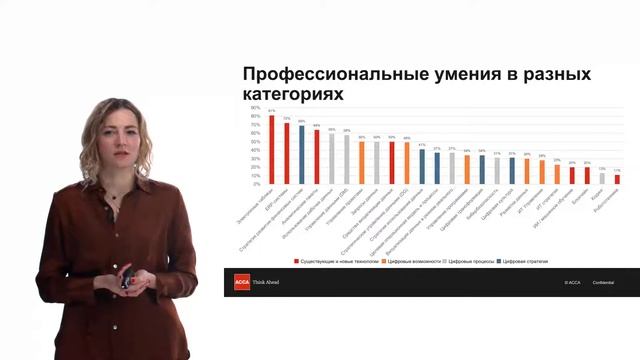 Шаги к успеху. Финансы будущего смотреть онлайн