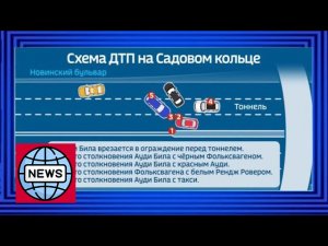Какие ограничения ввёл суд Эдварду Билу? Вот и конец карьере Эдварда Била | Последние новости