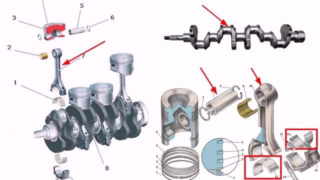 Порядок сборки кшм 1.2 Двигатель(Кривошипно-шатунный механизм) - смотреть видео онлайн от "Лучшие И
