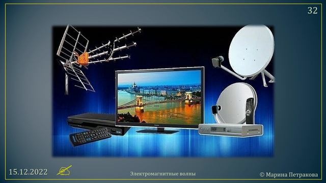 11-кл-083. Телебачення. Сучасні системи зв’язку. Розв’язування задач.