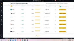 Как положить криптовалюту под процент на Binance