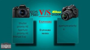 Canon EOS 750D VS Nikon D3200