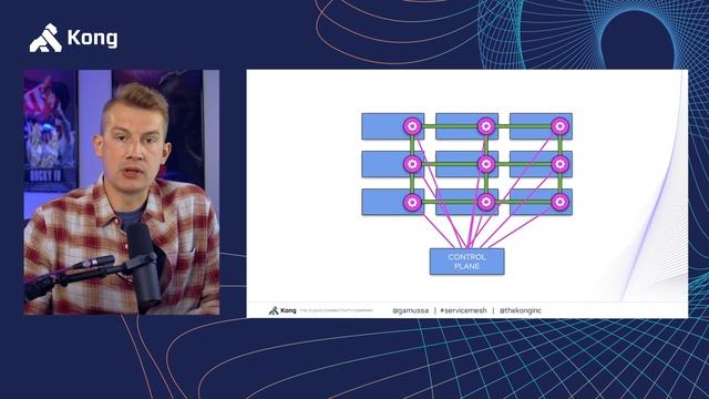 Day zero service mesh смотреть онлайн