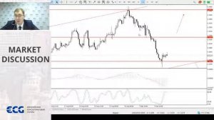 Market Discussion совместно с ECG