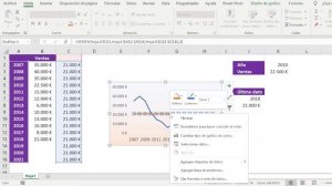 Agregar línea vertical y horizontal a los gráficos de Excel - Curso de Excel Básico