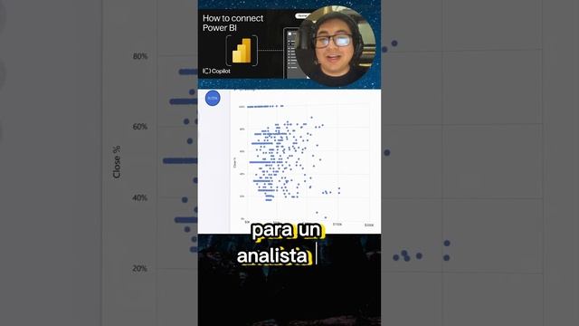 Microsoft : PowerBI Copilot usa Inteligencia Artificial y Elabora un Dashboard en Segundos ??? смотреть онлайн