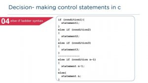 Control Statements In C Explained | Types Of Control Statements In C | C Programming | Simplilearn