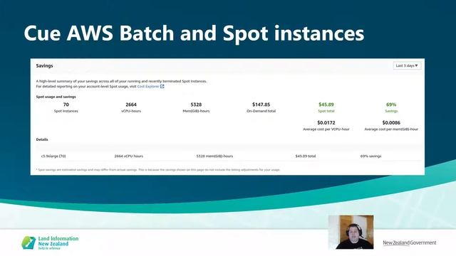 Terence White: Land Information New Zealand Basemaps (AWS Community Day A/NZ 2020) смотреть онлайн
