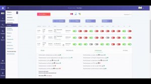 Раздел Отчеты - Реклама. Работа с рекламными площадками.