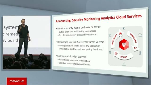 Oracle Security Monitoring and Analytics Cloud Service смотреть онлайн