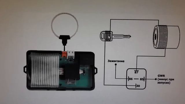 Проверка установлен ли обходчик имобилайзера смотреть онлайн