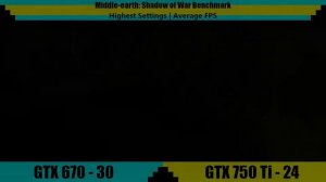 Nvidia GeForce GTX 670 vs GTX 750 Ti | Tested in 7 Games