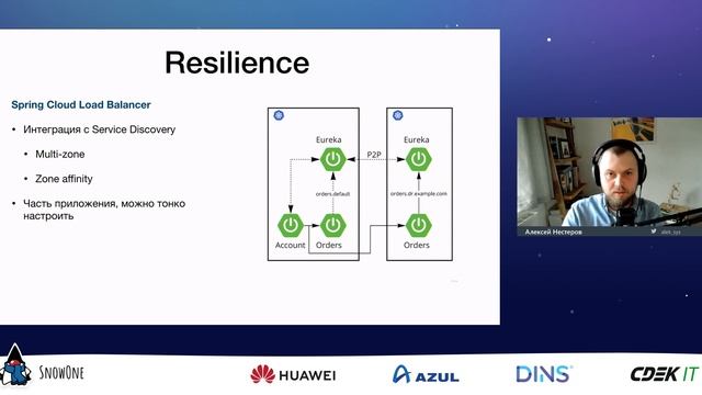 Алексей Нестеров - Spring Cloud в эру Kubernetes