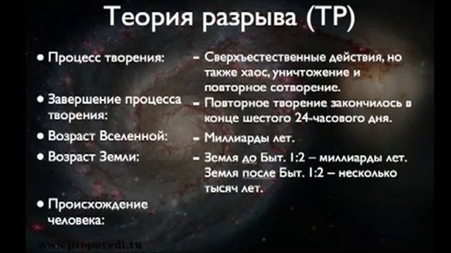 Конф-я Библ взгляд на происх-е мира сес.7