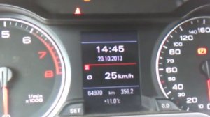 Расход топлива Ауди А4 2.0 TFSI Q MT