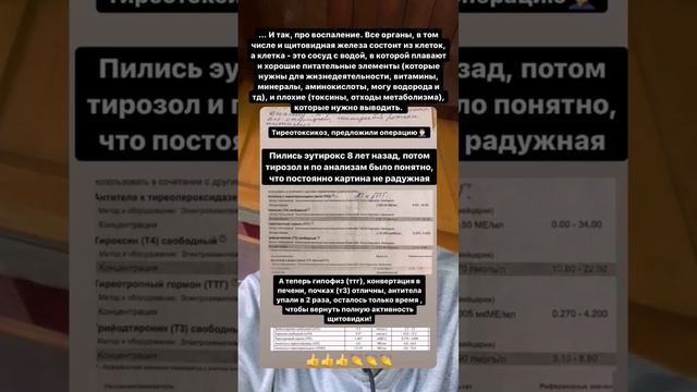 #аит #гипотиреоз #воспаление #щитовидка #щитовиднаяжелеза