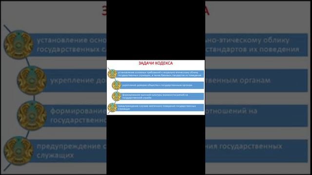 Этика государственной службы. Тема 9. НПБ этических требований к госслужащим. 3ГМР. Князова Г.Ж.