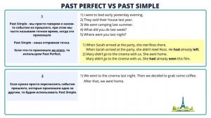 Past Perfect и Past Perfect Continuous в английском языке.