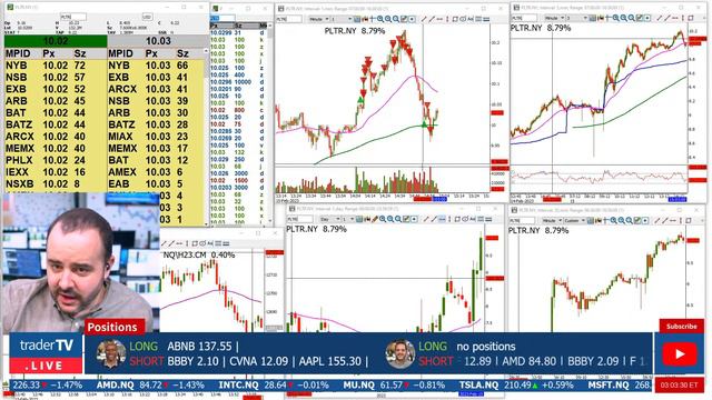 The Close, Watch Day Trading Live - February 15, NYSE & NASDAQ Stocks смотреть онлайн
