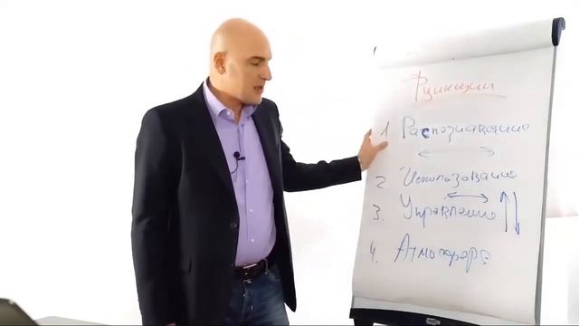 Как развивать эмоциональный интеллект.