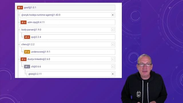 My Container Image has 500 Vulnerabilities, Now What? - Matt Jarvis, Snyk смотреть онлайн