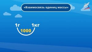 Единицы массы — центнер, тонна. Таблица единиц массы