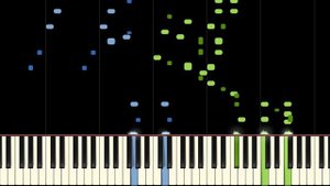 SHEET MUSIC BOSS THEME - Piano Tutorial