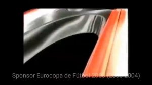 Hyundai Logo History (1970-present)