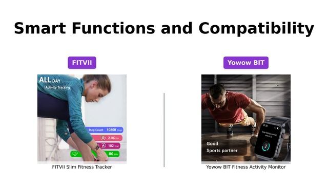 FITVII Slim Fitness Tracker vs Yowow BIT Fitness Activity Monitor смотреть онлайн