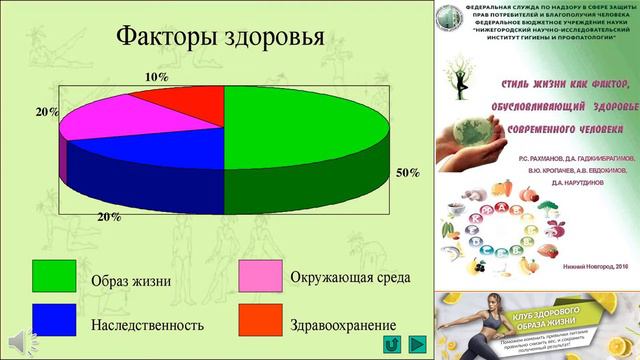 Экология и здоровье души.