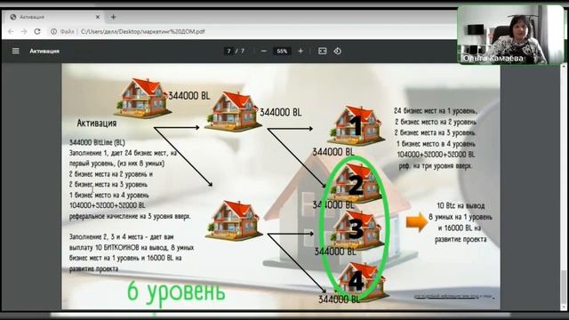ДОМ МАРКЕТИНГ