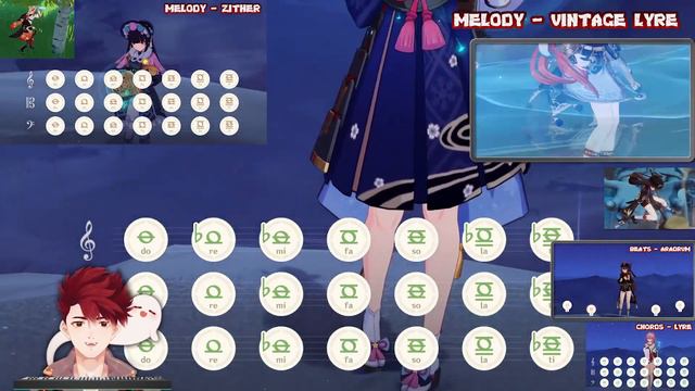 Nilou's Demo Theme - "Nilou: Dance of the Delicate Lotus" | ALL 4 Genshin Instruments EPIC Cover смотреть онлайн