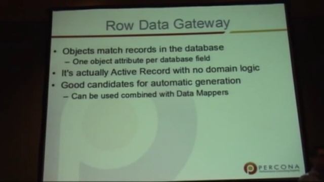 PHP Object-Relational Mapping Libraries In Action смотреть онлайн
