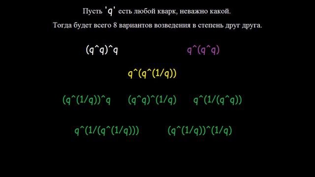 Простые барионы