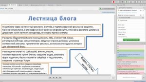 Эксперт-группа 'Быстрые деньги в Интернете' Создание и ведение блога Часть2