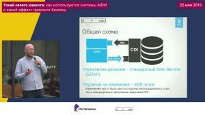 CDI, как единое место хранения персональных данных