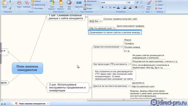 Сервисы для анализа конкурентов в интернете смотреть онлайн