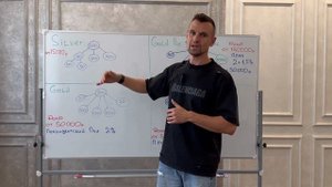 Маркетинг план Эва Продакт с последними изменениями