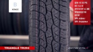Шины 235/65 R17 класса СТАНДАРТ – 2020