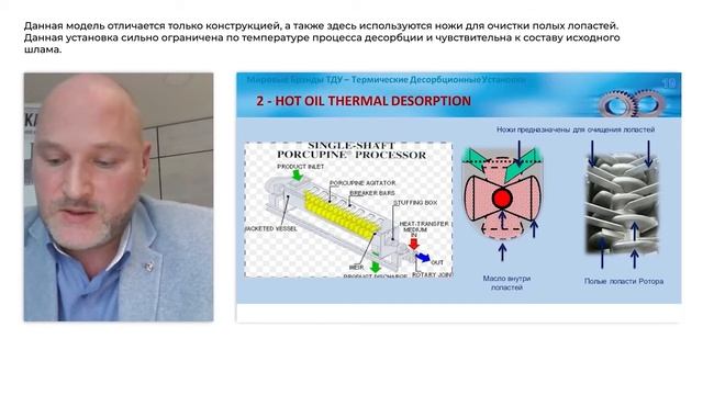 Мировые брэнды термодесорбции (Обзор от PMI Systems) смотреть онлайн
