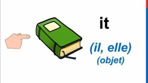 Английский для детей I You He She We They