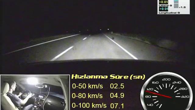 Audi A5 Sportback 2.0 TFSI quattro S tronic test (0-100 km/h, 100-0 km/h) смотреть онлайн