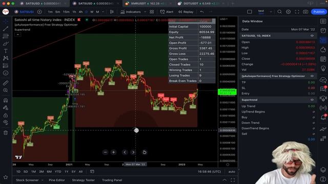 Backtest Almost Any Pine Script Indicator In Minutes With This Free Strategy Optimizer Tool смотреть онлайн