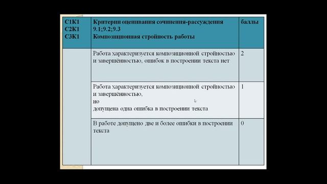 Русский язык ОГЭ смотреть онлайн