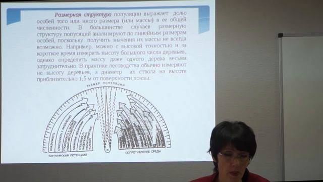 Межпопуляционные взаимодействия. Экологическая ниша. Ю.А. Постарнак смотреть онлайн