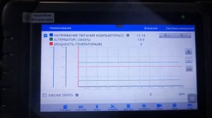 Renault Dokker. Не запускаются электротены. Холодно в салоне